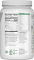 Garden of Life Sport Whey Protein Powder - Chocolate, Premium Grass Fed Whey Protein Isolate, 24g Protein, 20 Servings
