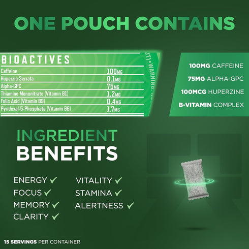 Nootropic Energy Caffeine Pouches • 100mg Caffeine • Alpha GPC & Essential Vitamins • Sugar-Free • Mint Flavor