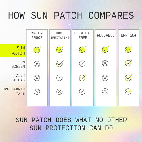 Reusable Forehead and Neck Sunblock Patches - 100% Silicone UV Protection Stickers with UPF 50 (Nude)