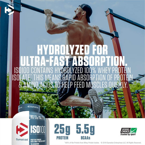 Dymatize ISO 100 Whey Protein Powder, Chocolate, 25g Hydrolyzed, 1.6 Pound