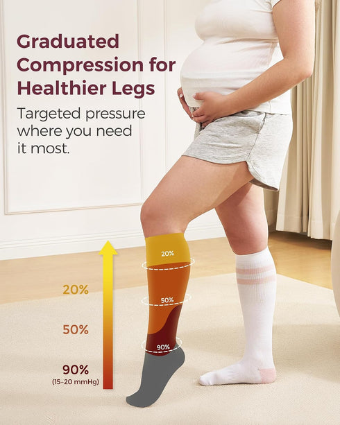 Momcozy 15-20mmHg Compression Socks for Women Wide Calf, Knee High Support Socks for Pregnancy, Nurses, Flying, Travel