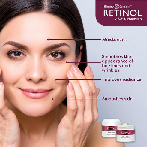Retinol Anti-Aging Night Cream & Day Cream, 1 Ounce Each, Vitamin Enriched Skincare Duo