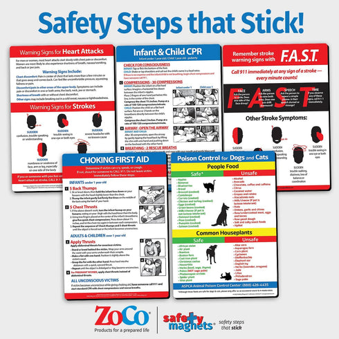 Safety Magnets by ZOCO – Infant and Child CPR Magnet, 5"x7" Emergency First Aid Guide