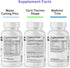 Youth & Tonic Shred Sculpt Lean 3 x Diet Pills for Metabolism, Energy, Cravings, and Water Retention Support