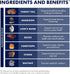 Host Defense MyCommunity Capsules, 30 Capsules for Immune Support with 17 Species Blend