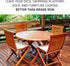 Super Cleaner, Pre-Finish Teak Cleaner & Brightener, Water-Based No Oil Teak Wood Restorer, 8 oz