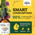 Burdock Root Tincture - Alcohol-Free Digestive Health Supplement w/Burdock Root Extract - 2oz Antioxidant