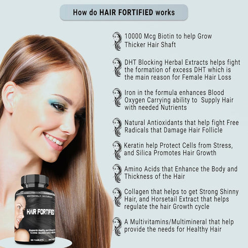 HAIR FORTIFIED Hair Growth Product Hair Vitamins - Biotin 10000 Mcg | Keratin Silica Horsetail Hair Supplement. Fuller. Thicker Healthy Hair. Not a Hair Serum 60 Tablets
