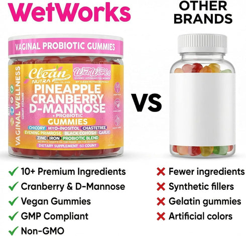Gummies 60 Count Wet Works Women's Vaginal Probiotic Pineapple Cranberry Folic Acid D-Mannose Vitamin C Chicory Myo