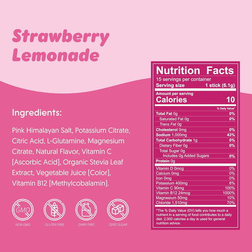 Waterboy Workout Hydration, Sugar Free Electrolyte Powder Packets with L-Glutamine and Vitamins (15 Stick Mixes)