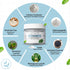 Living Well with Dr. Michelle Remineralizing & Whitening Tooth Powder Cool Mint | Fluoride-Free Hydroxyapatite Formula