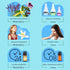 Summer Essential Oils Set - Pure Plant Extract Blends, 6x10ml with Bottle Opener for Diffusers and Soap Making