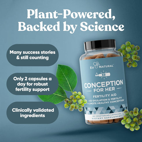 Conception Fertility Supplements for Women - 60 Vegetarian Soft Capsules for Ovulation, Hormonal Balance & Prenatal