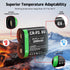 KOOAQQ CR-P2 2000mAh 6 223A, 2CR-P2, EL223AP DL223A, 4-Pack Batteries, (New Upgraded) Volt Lithium Photo Battery