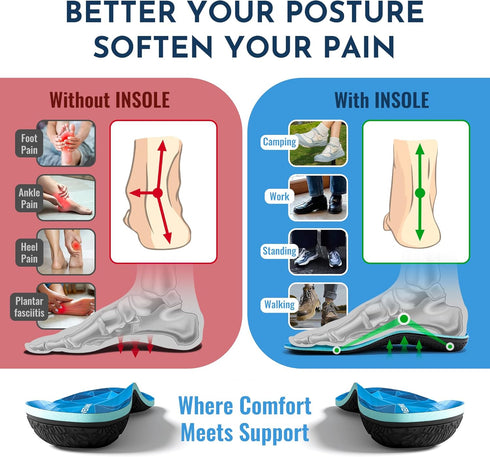 NASA Grade Plantar Fasciitis Insoles for Men Women – High Arch Support Shoe Inserts for Flat Foot Pain Relief