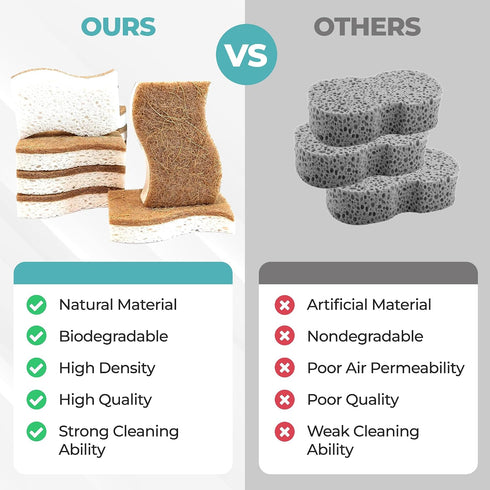 Pack 12 Plant Based Natural Sponge - of Cellulose Sponges, Safe on Non-Stick Cookware, Dual Sided Dish Sponge