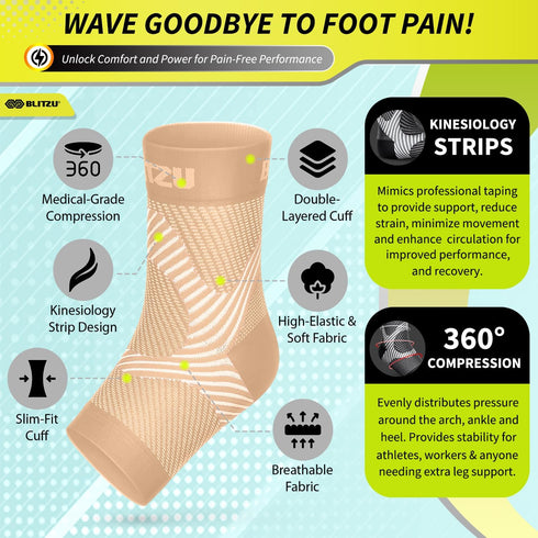 BLITZU Compression Socks for Plantar Fasciitis - Ankle Sleeve for Heel Spurs, Foot Swelling, Fatigue