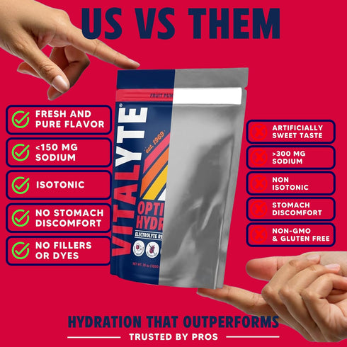 Pack 1, 35 oz., Vitalyte Electrolyte Powder Drink Mix, Isotonic Electrolyte Hydration Mix, Gluten Free Post Workout