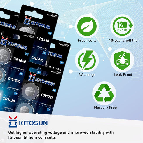 KITOSUN CR1225 3V Lithium Coin Battery, 10 Pcs CR 1225 Replacement for Vicks Digital Thermometer, Car Key Fobs