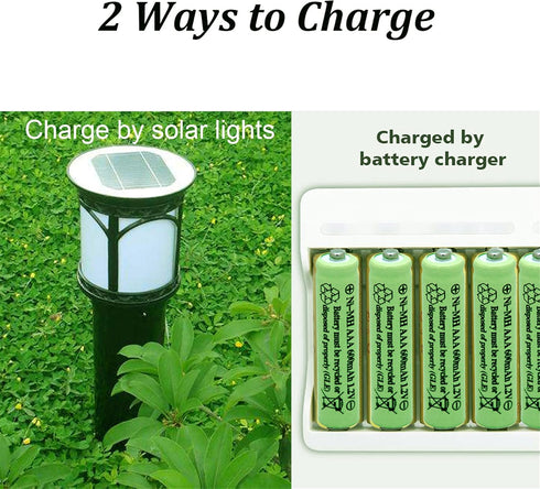 Solar Light Batteries AAA NiMH 600mAh 1.2V Rechargeable for Garden Solar Lights and Remotes (20 Pcs)