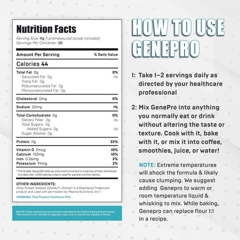 Unflavored Protein Powder - New Formula - Lactose-Free, Gluten-Free, Non-GMO Whey Isolate Supplement Shake (30
