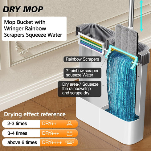 Set 4 CTIME Flat Mop and Bucket with WringerWet and Dry UseHands-Free Flat Mops for Floor Cleaning and Window Wall