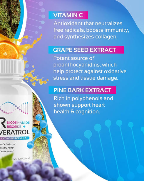 NR + Resveratrol Supplement for NAD, DNA & Cellular Health, Longevity, Vitality, 5-in-1 Anti Aging Formula with