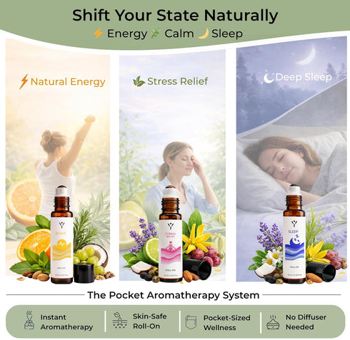 Yuganify Set (3 Pack) Essential Oil Roll On Sleep, Stress Relief & Revive Aromatherapy Rollers Pre-Diluted Travel Size