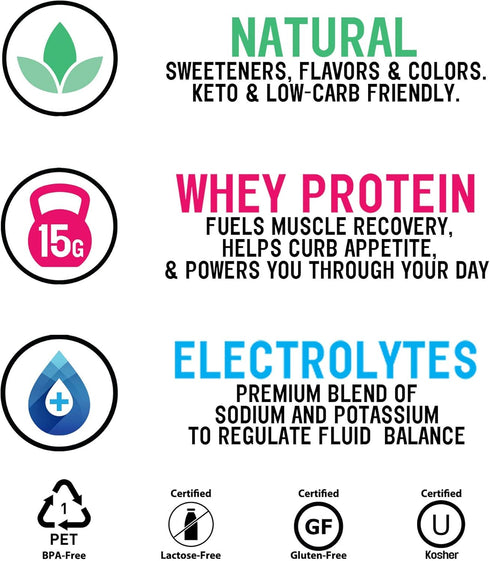 Protein2o Whey Protein Isolate Infused Water, 20g Protein, Sugar Free Sports Drink, Orange Mango, 16.9 oz Bottle (12
