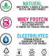 Protein2o Whey Protein Isolate Infused Water, 20g Protein, Sugar Free Sports Drink, Orange Mango, 16.9 oz Bottle (12