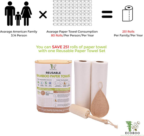 Bamboo Rayon Paper Towels (2 Rolls, 40 Sheets) - Washable Reusable Paper Towel Alternative, Eco Friendly Gift Set
