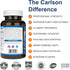 Super Omega-3 Gems, 1200 mg Omega-3 Fatty Acids, Sustainably Sourced Fish Oil Capsules, Carlson, 100+30 Softgels