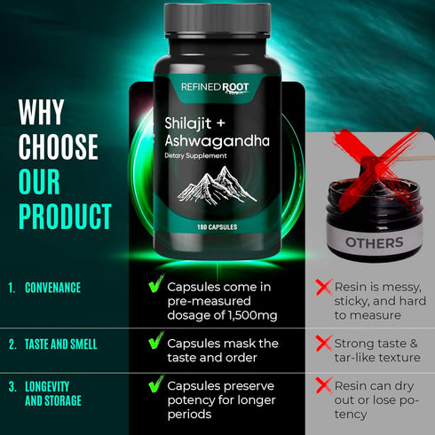 Shilajit Supplement 1000mg & Ashwagandha 500mg (180 Capsules) - Pure Himalayan Organic - Stronger than Resin