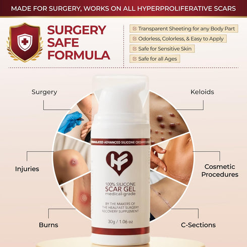 HealFast Silicone Scar Gel & Cream for Surgical Scars - Medical Grade Scar Treatment & Removal for Keloid, Acne, Burns