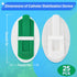 RYentte 25 PCS Catheter Stabilization Device,Self Adhesive Catheter Tube Urinary Leg Bag Holder Sticker, Catheter