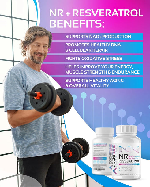 NR + Resveratrol Supplement for NAD, DNA & Cellular Health, Longevity, Vitality, 5-in-1 Anti Aging Formula with