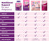 One A Day Women's Prenatal Advanced Multivitamin, Brain Support with Choline, Folic Acid, Omega-3 DHA & Iron, 60 Count
