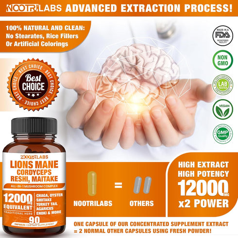 Mushroom Complex 12000mg Capsules - Lions Mane, Cordyceps, Reishi, Maitake for Brain Boost, Memory, Energy, and Immune