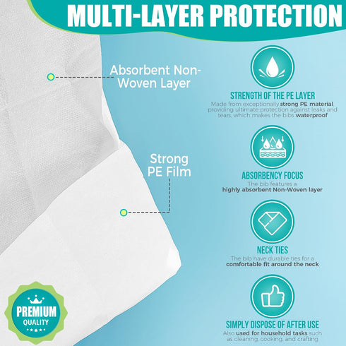 novitex 100 15" 22" Disposable Bibs for Adults - Large, Firm PE Plastic, High Absorbent Bib with Pocket- Ideal