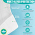 novitex 100 15" 22" Disposable Bibs for Adults - Large, Firm PE Plastic, High Absorbent Bib with Pocket- Ideal