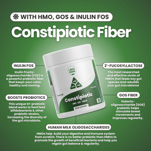Layer Origin Constipiotic Prebiotic Fiber for Bowel Movement Support, 4.4 g Per Serving, 30-Day Supply, Unflavored