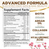 Hair Vitamins for Women, Ultra Strength 5000mcg Biotin Collagen & More - Premium Hair Growth, Skin, Nails & Keratin Support Supplement, Infused with Argan Oil & Hyaluronic Acid, Non-GMO - 120 Softgels