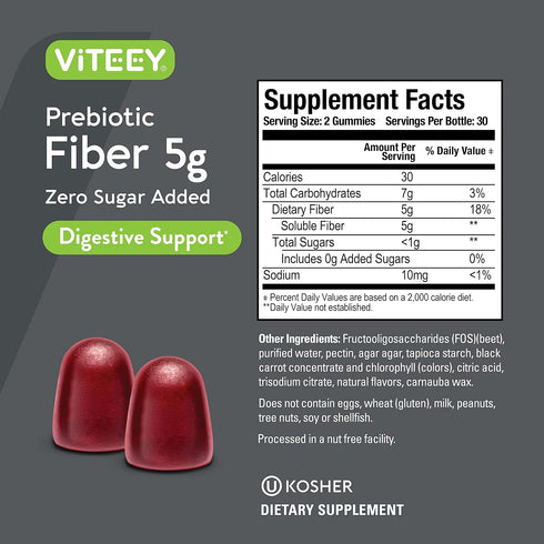 Gummies 5g Gummies 60 Count Viteey Prebiotic Fiber for Adults, - Gut Health & Digestive Soluble Fiber Supplement - Zero