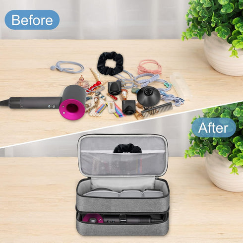 SITHON Travel Case for Shark FlexStyle/SpeedStyle Styler, Double-Layer Water Resistant Storage Organizer Bag, Grey