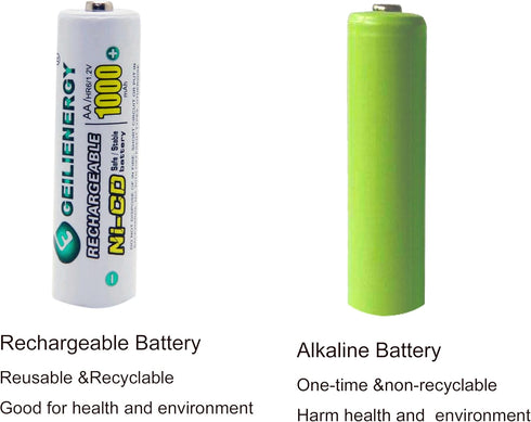 GEILIENERGY AA Ni-CD 1000mAh Rechargeable Batteries for Solar Lights - Pack of 12