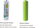 GEILIENERGY AA Ni-CD 1000mAh Rechargeable Batteries for Solar Lights - Pack of 12