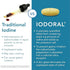 Iodoral 6.25 mg – Iodine Supplements for Thyroid Support, 90 Tablets, High Potency Potassium Iodide