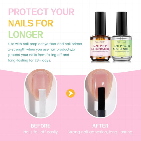 Nail Prep Dehydrator & Primer X-Strength Set, 15ml Nail Care Kit with Nail Cuticle Oil and Strengthener for Acrylic