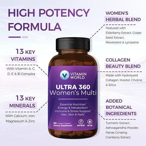 Vitamin World Ultra 360 Multivitamin for Women, with Herbs & Collagen for Hair, Skin & Nails, Supplement with Iron,