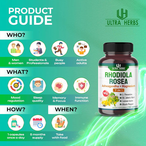 Rhodiola Rosea Supplement 21,400mg with Ashwagandha, Magnesium, L-Theanine, Support Mood, Sleep Quality, Mental Focus |